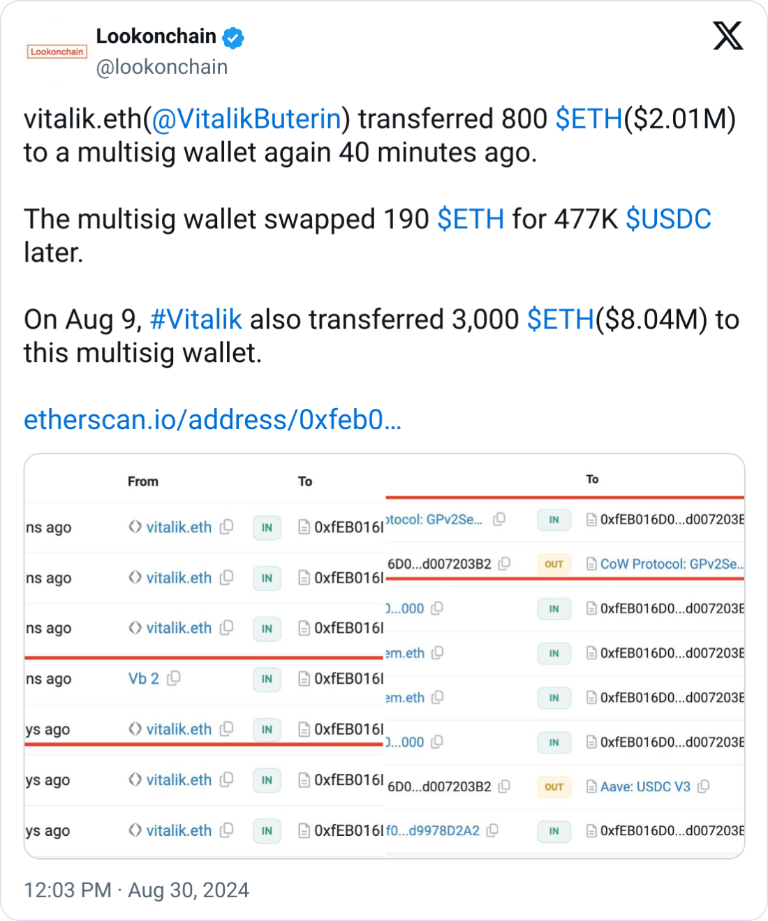 اتهامات فروش اتریوم توسط بوترین