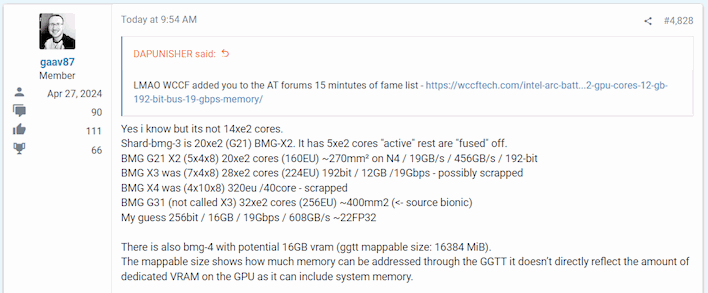 gaav87 bmg leak forum post 2